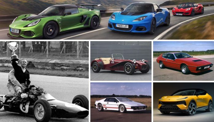 histoire-marque-automobile-lotus Histoire marque auto Lotus